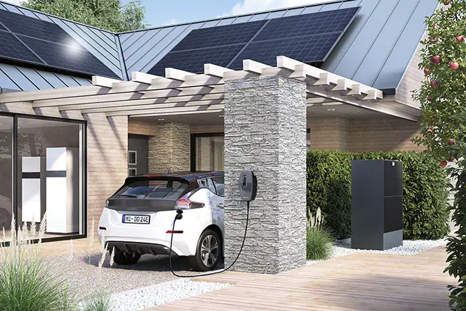 Photovolataik (PV) als Ergänzung